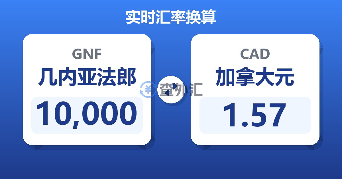 10,000几内亚法郎兑加拿大元