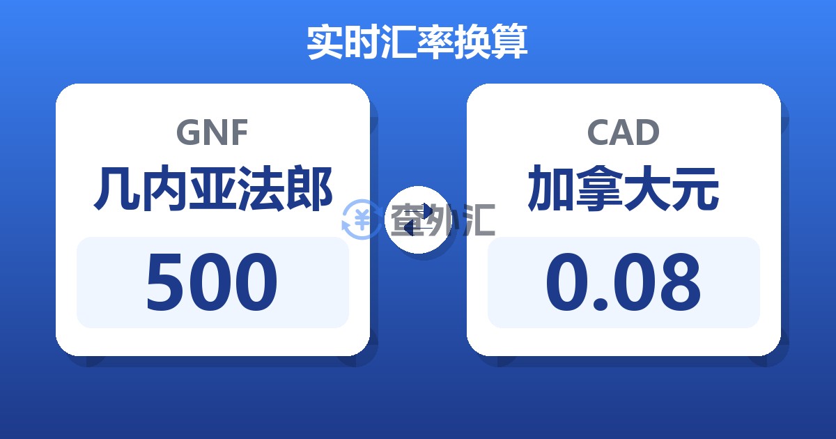 500几内亚法郎兑加拿大元