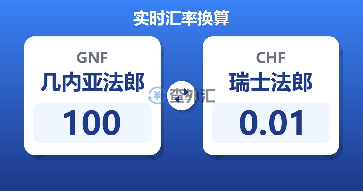 100几内亚法郎兑瑞士法郎