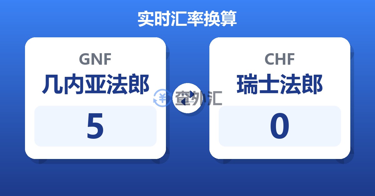 5几内亚法郎兑瑞士法郎