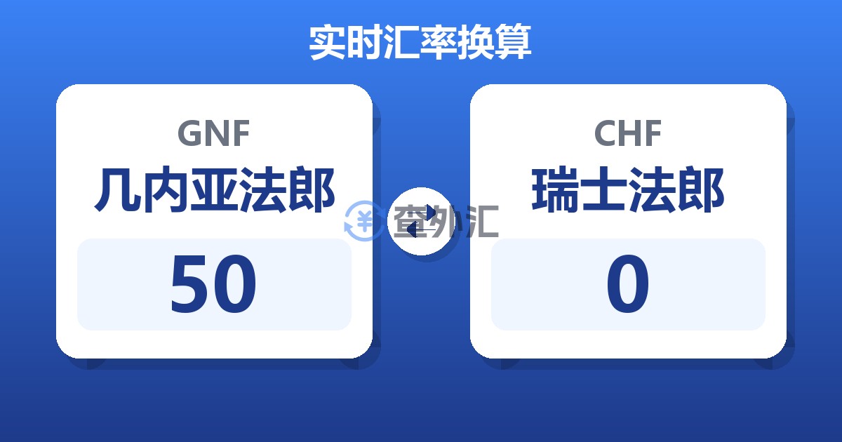 50几内亚法郎兑瑞士法郎