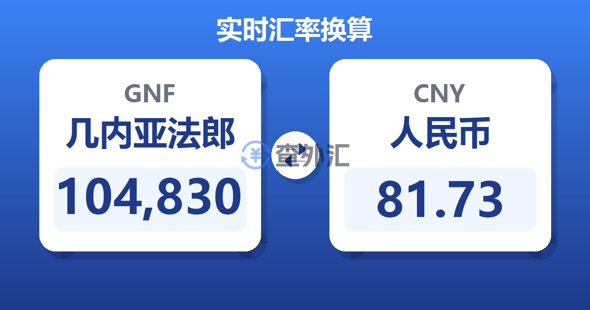 104,830几内亚法郎兑人民币