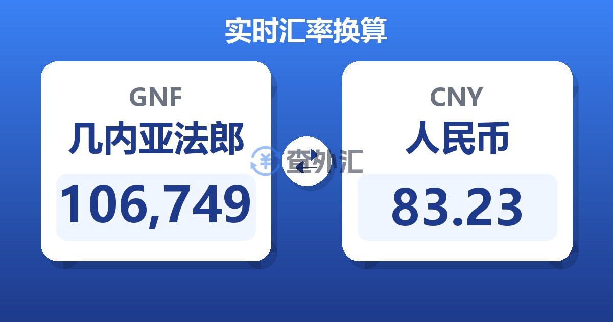 106,749几内亚法郎兑人民币