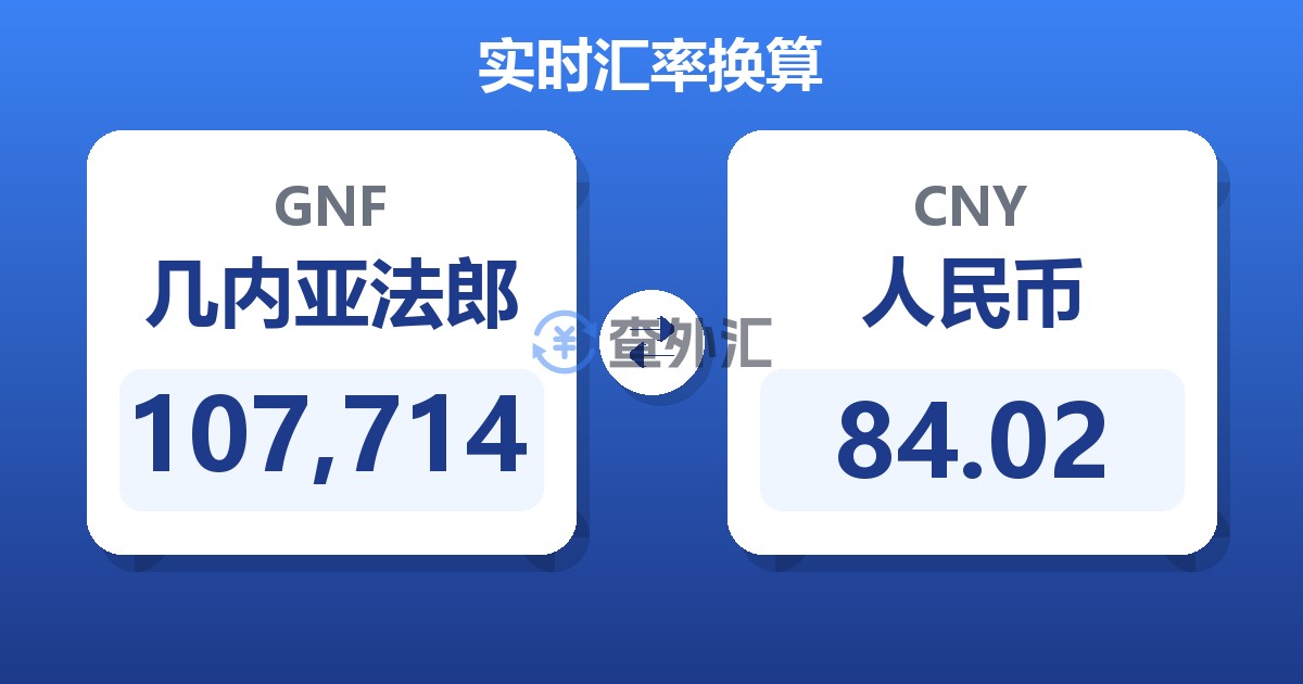 107,714几内亚法郎兑人民币