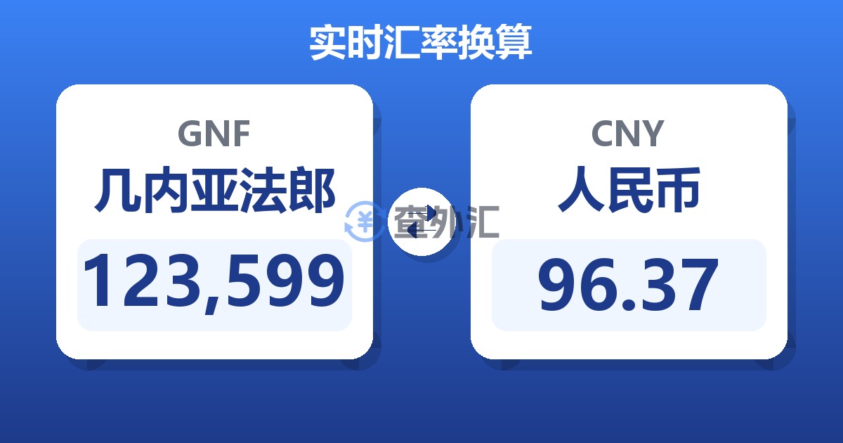 123,599几内亚法郎兑人民币