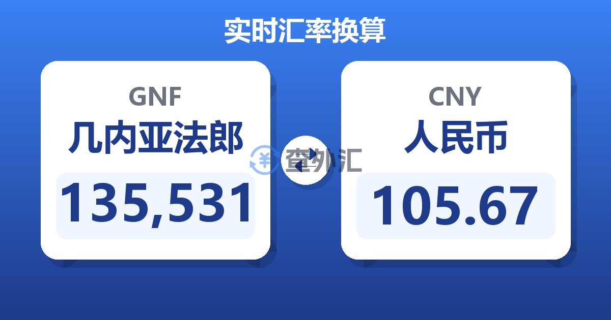 135,531几内亚法郎兑人民币