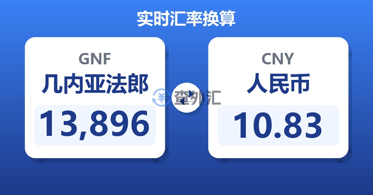 13,896几内亚法郎兑人民币