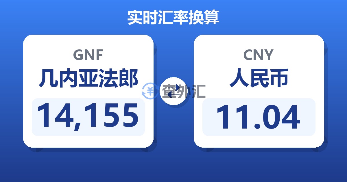 14,155几内亚法郎兑人民币