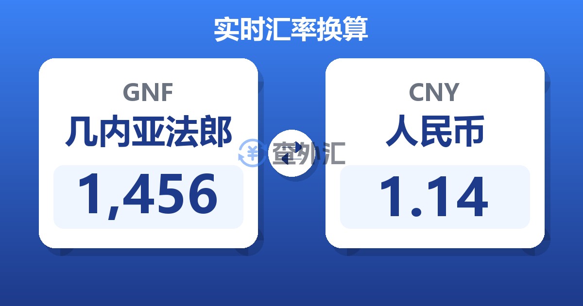 1,456几内亚法郎兑人民币