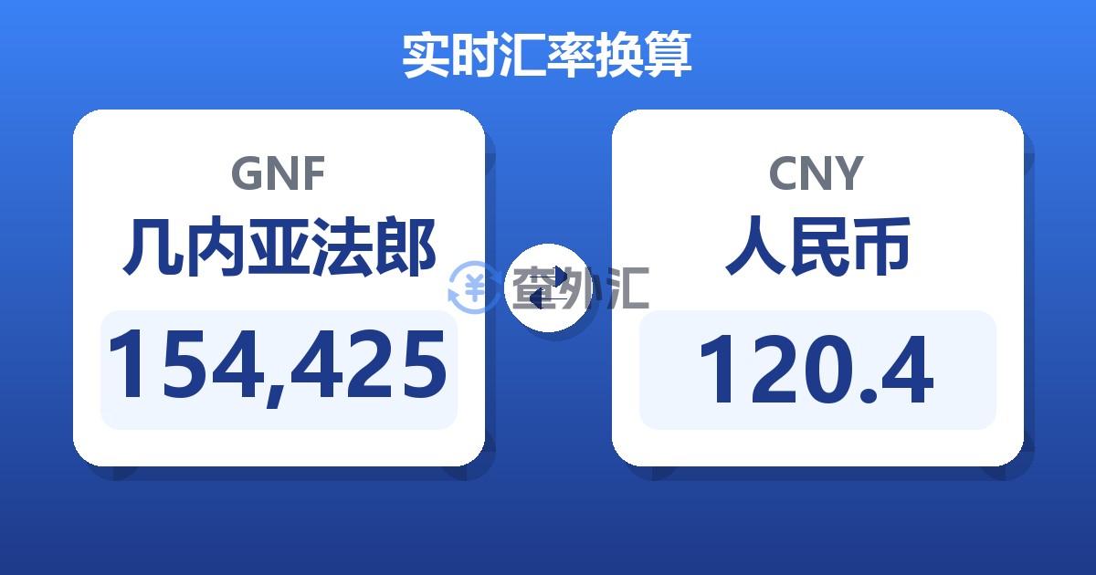 154,425几内亚法郎兑人民币