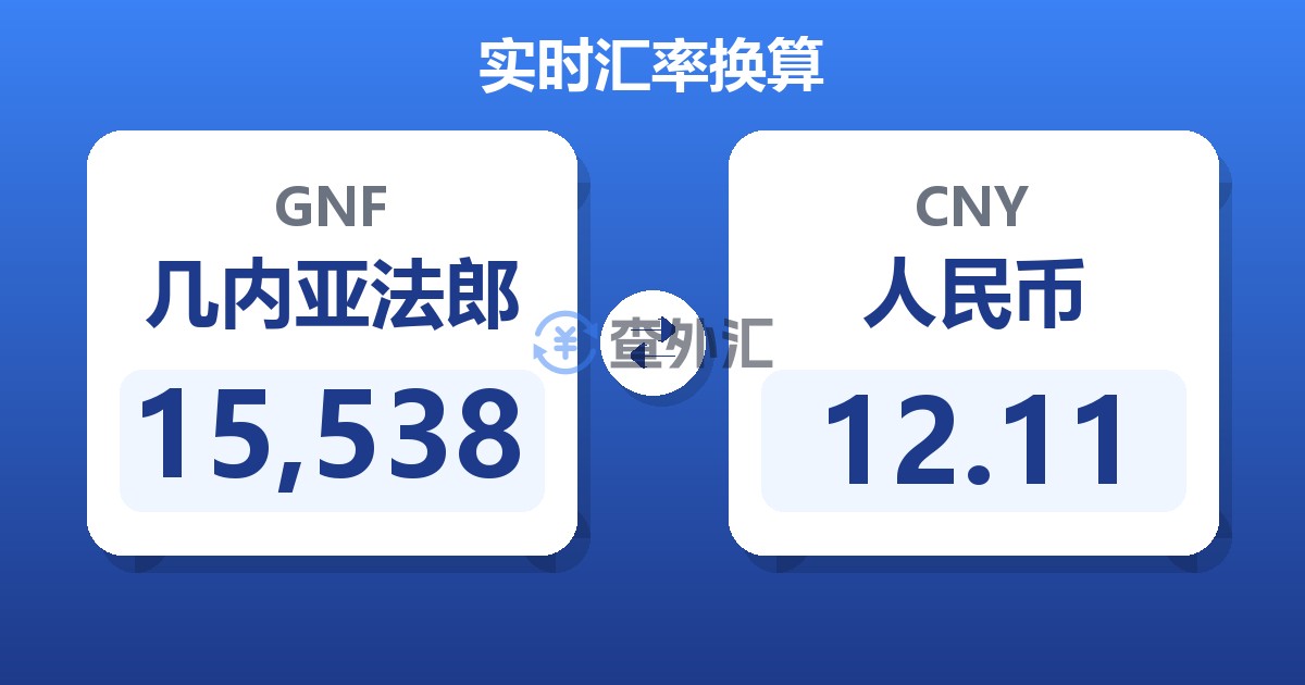 15,538几内亚法郎兑人民币