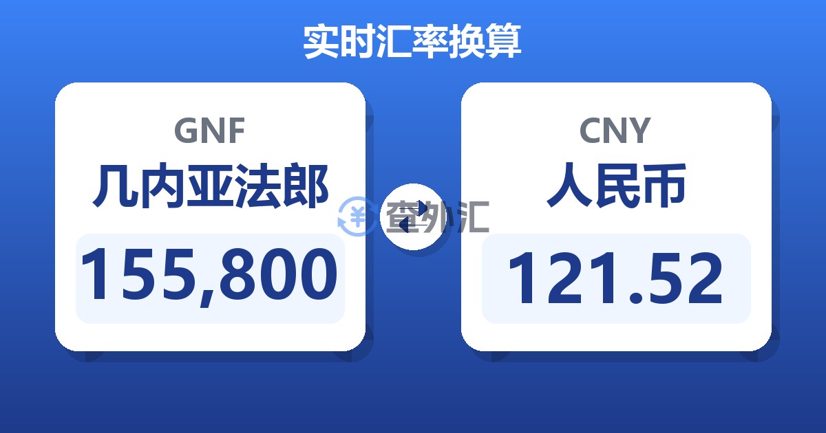 155,800几内亚法郎兑人民币
