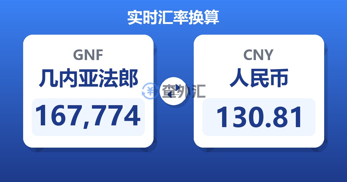167,774几内亚法郎兑人民币