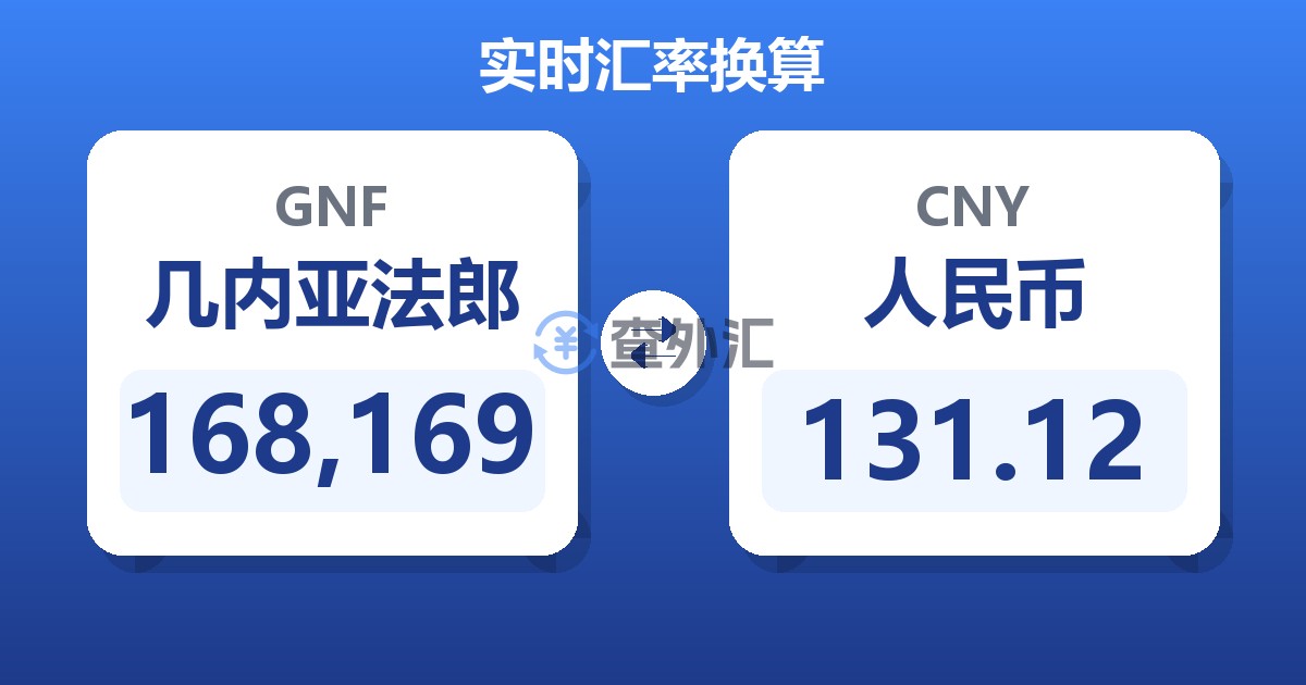 168,169几内亚法郎兑人民币