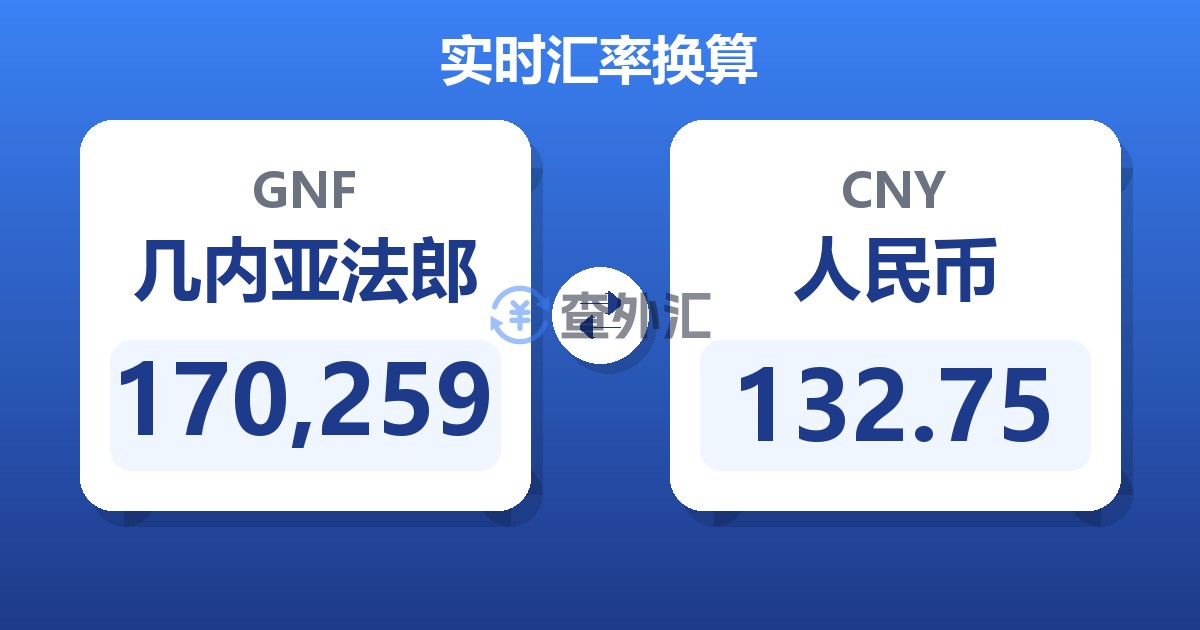 170,259几内亚法郎兑人民币