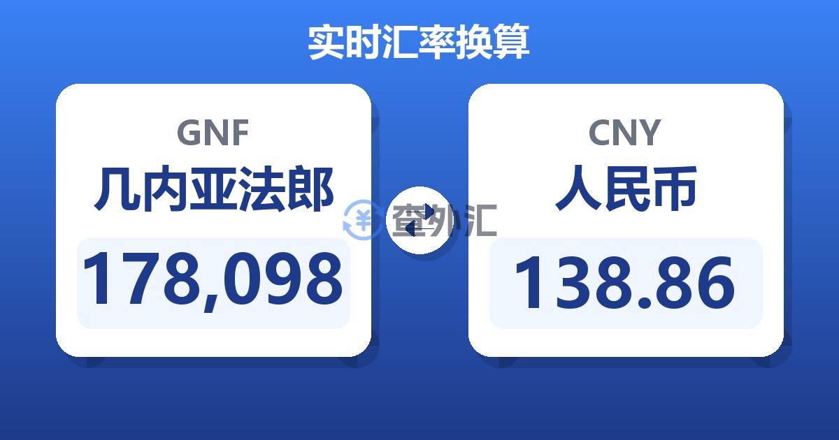 178,098几内亚法郎兑人民币