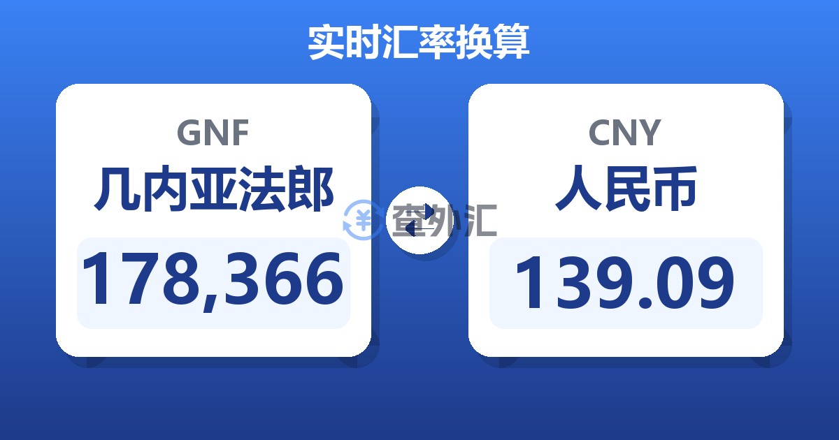 178,366几内亚法郎兑人民币