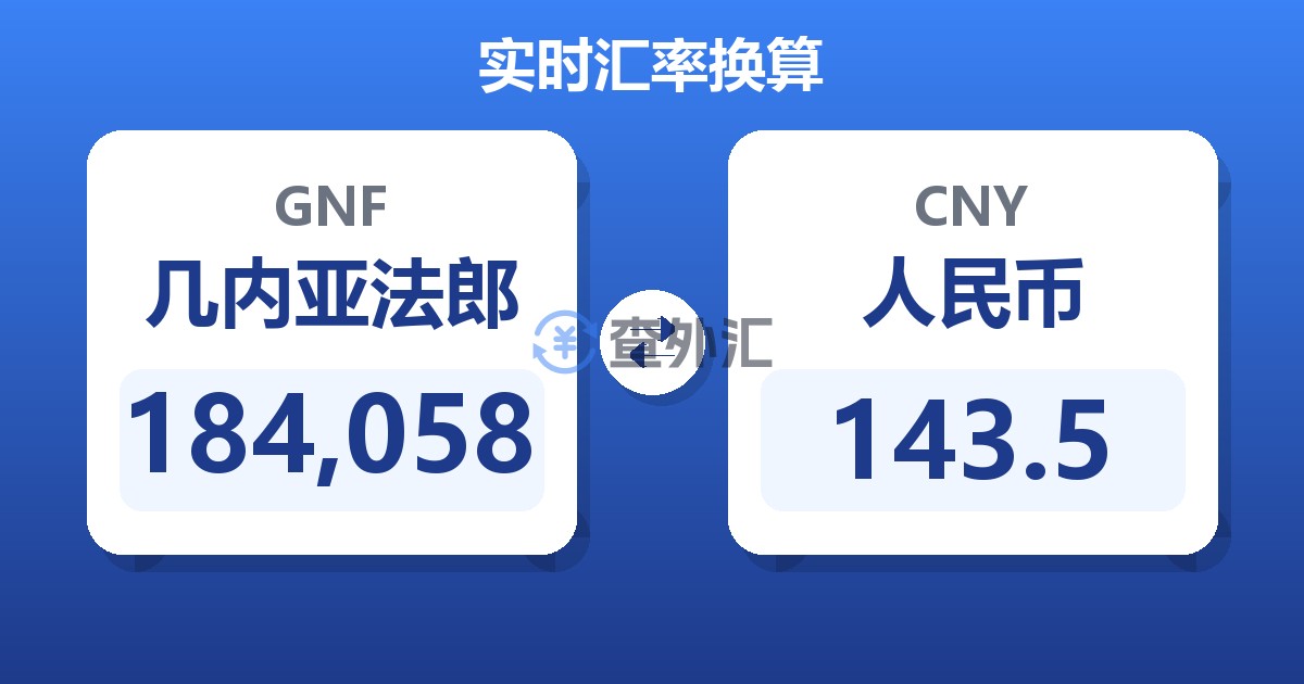 184,058几内亚法郎兑人民币