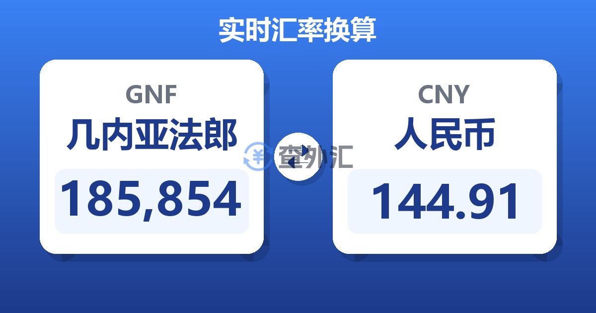 185,854几内亚法郎兑人民币