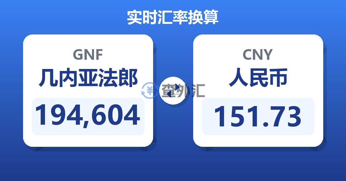 194,604几内亚法郎兑人民币