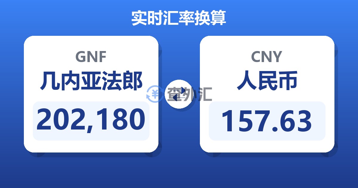 202,180几内亚法郎兑人民币