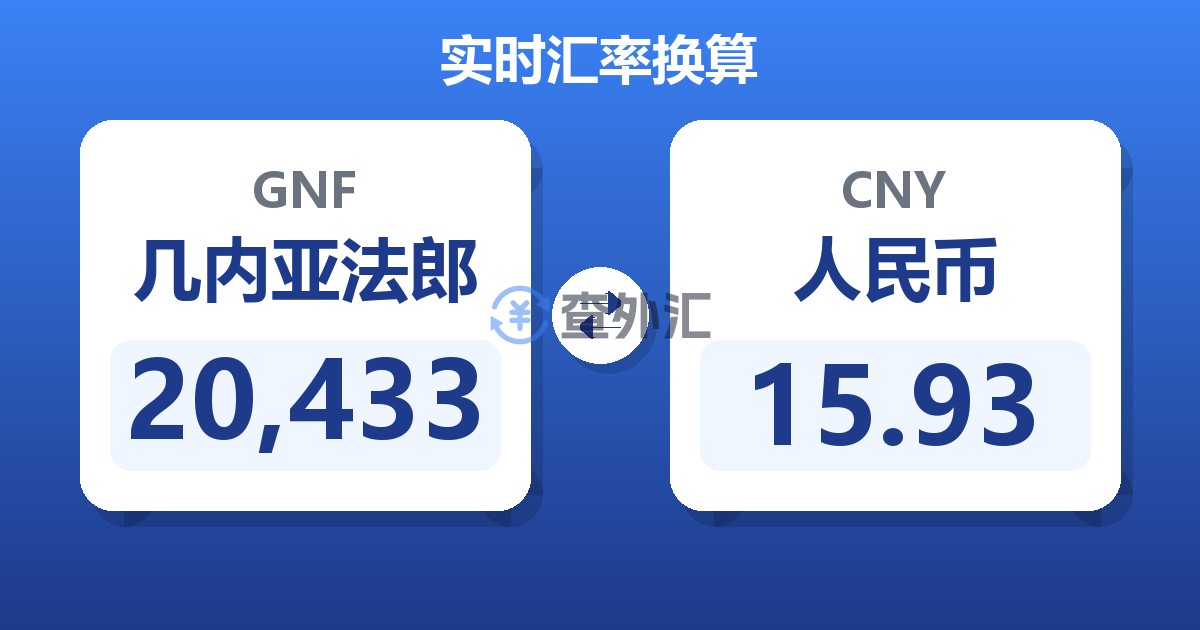 20,433几内亚法郎兑人民币