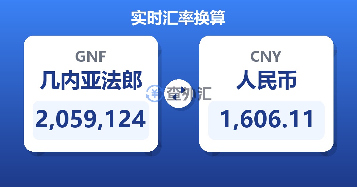 2,059,124几内亚法郎兑人民币