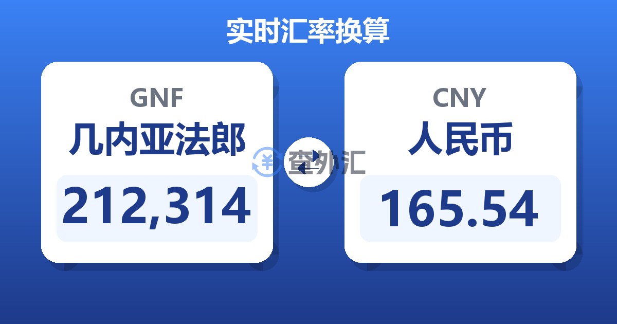 212,314几内亚法郎兑人民币