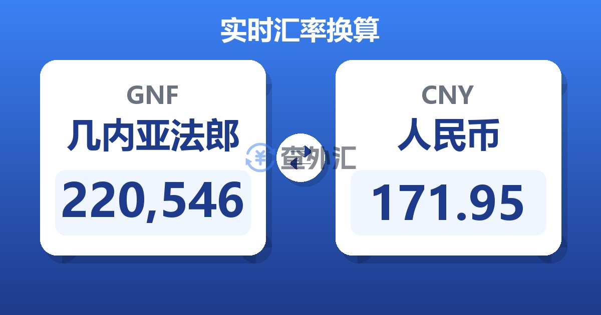 220,546几内亚法郎兑人民币