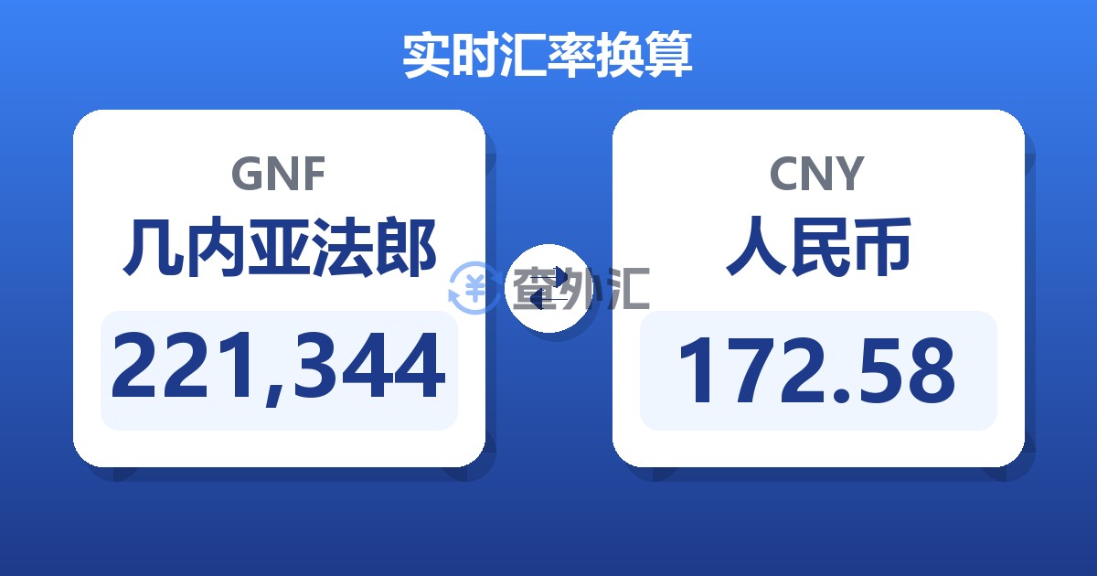 221,344几内亚法郎兑人民币