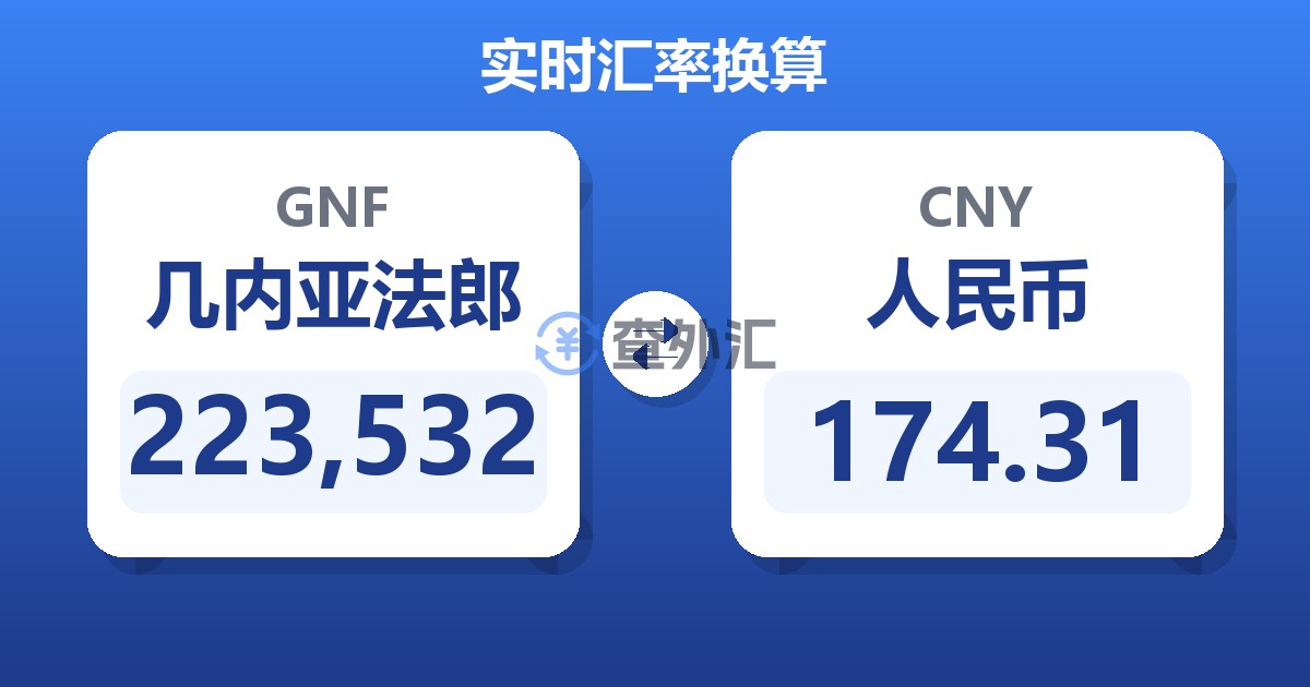 223,532几内亚法郎兑人民币