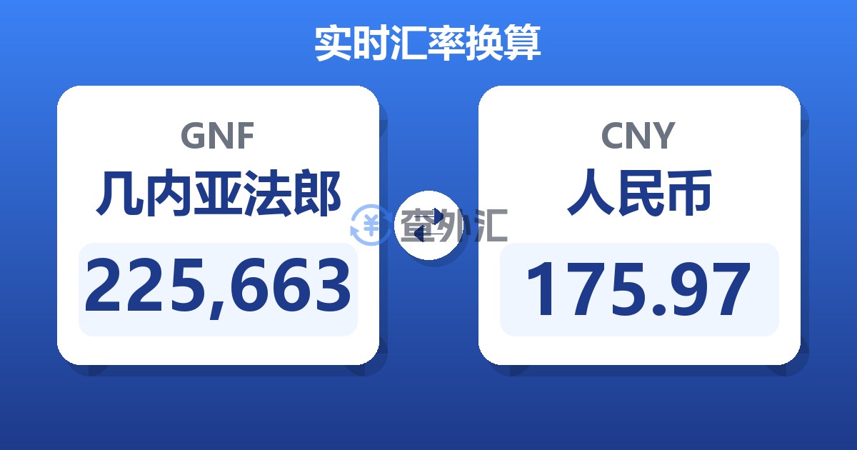 225,663几内亚法郎兑人民币