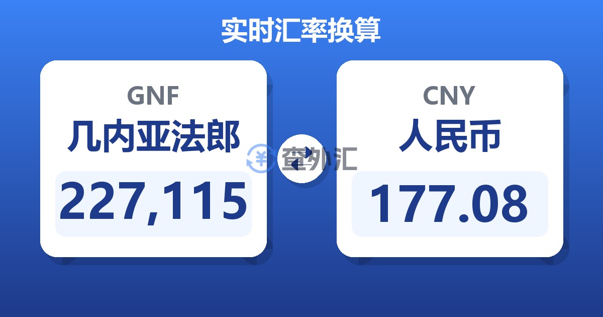 227,115几内亚法郎兑人民币