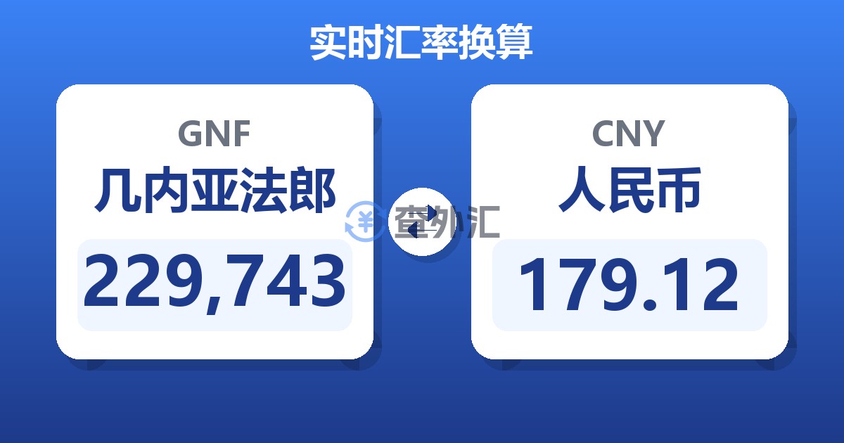 229,743几内亚法郎兑人民币