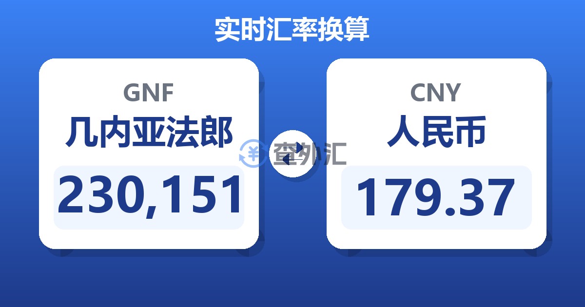230,151几内亚法郎兑人民币