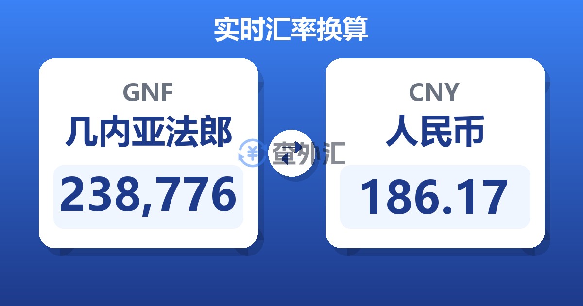 238,776几内亚法郎兑人民币