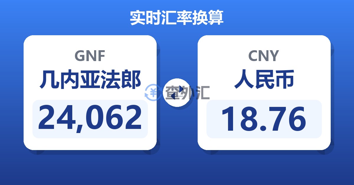 24,062几内亚法郎兑人民币