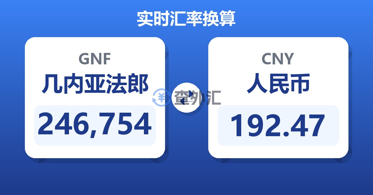 246,754几内亚法郎兑人民币