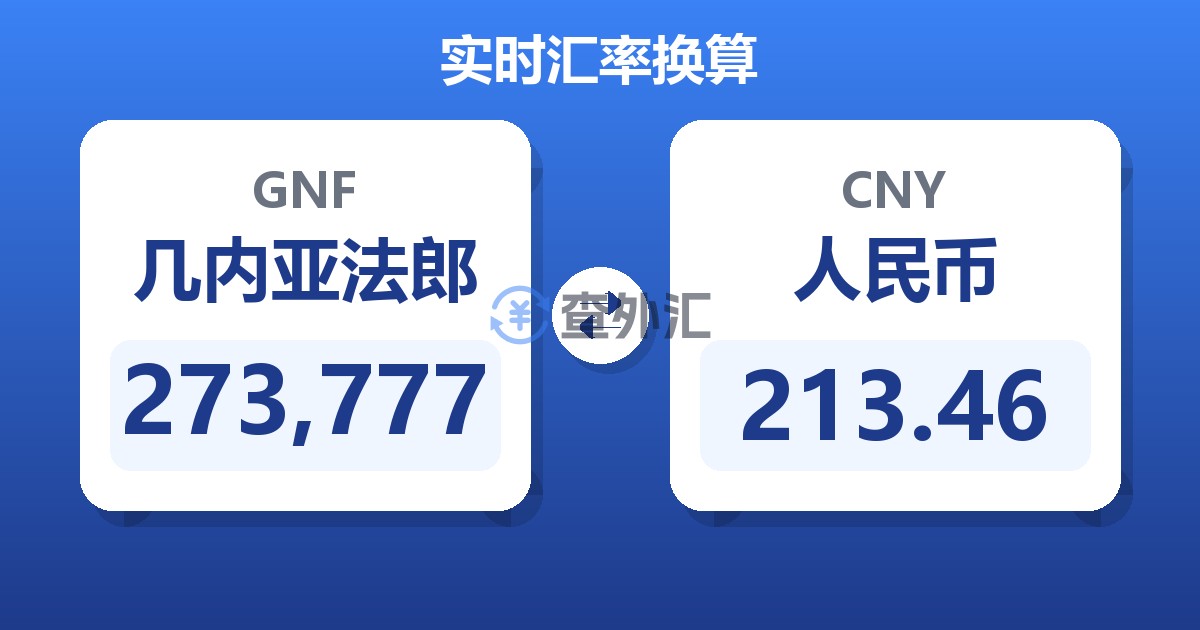 273,777几内亚法郎兑人民币