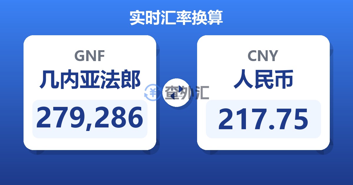 279,286几内亚法郎兑人民币