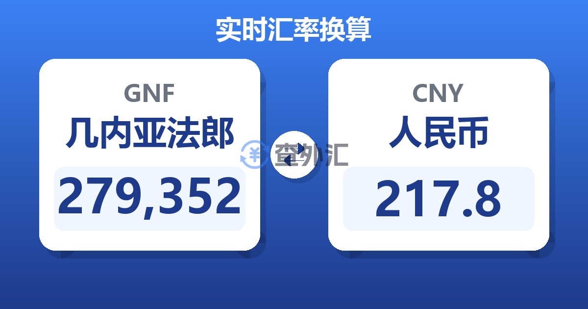 279,352几内亚法郎兑人民币