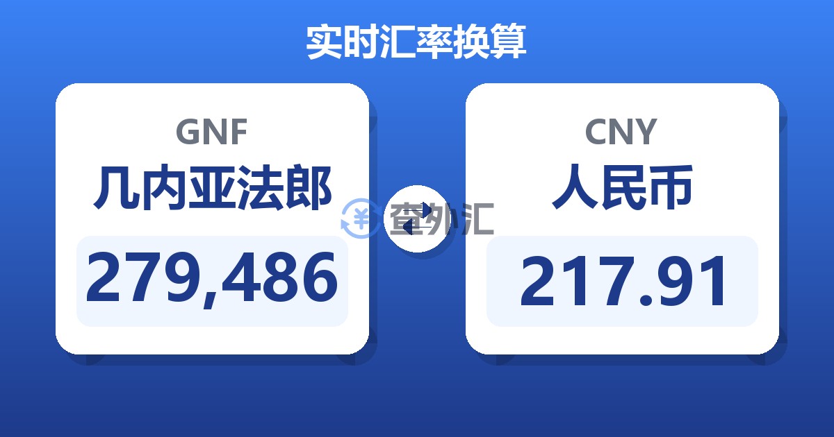 279,486几内亚法郎兑人民币