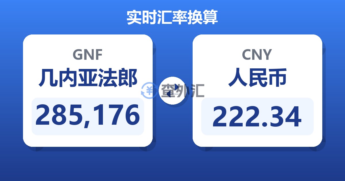 285,176几内亚法郎兑人民币