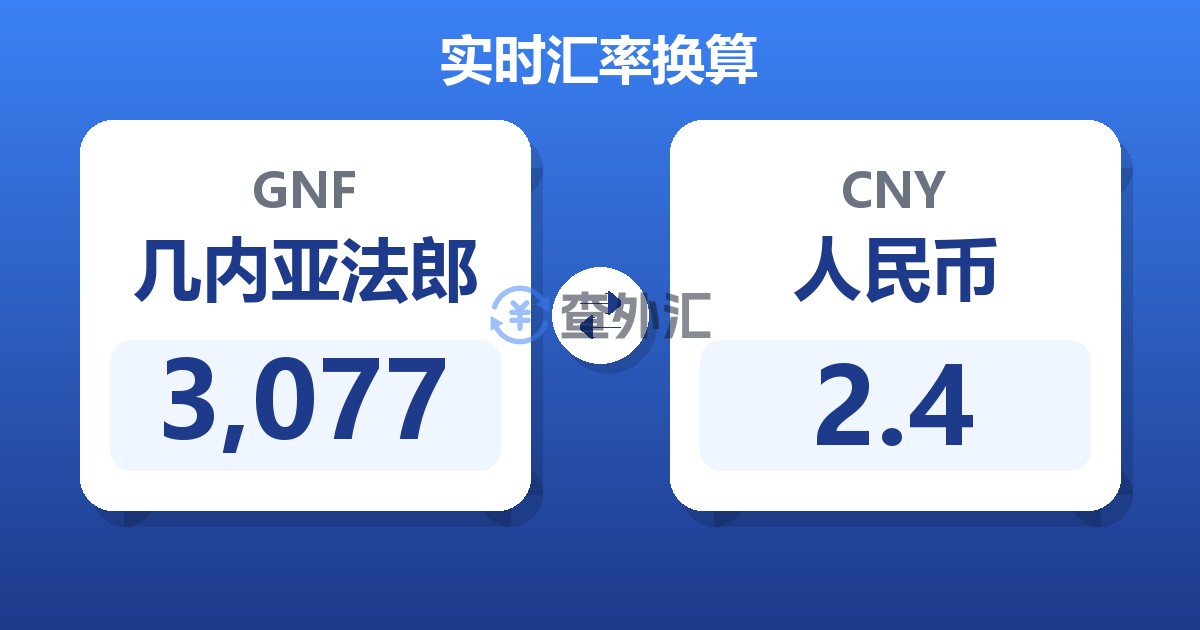 3,077几内亚法郎兑人民币