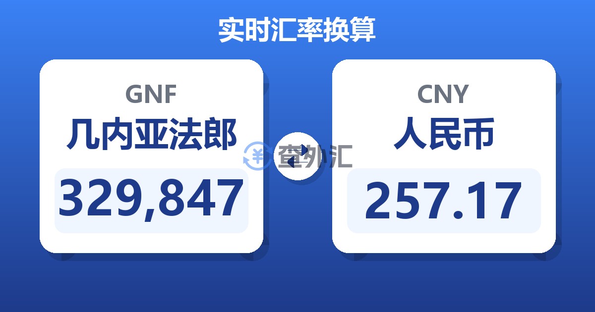 329,847几内亚法郎兑人民币