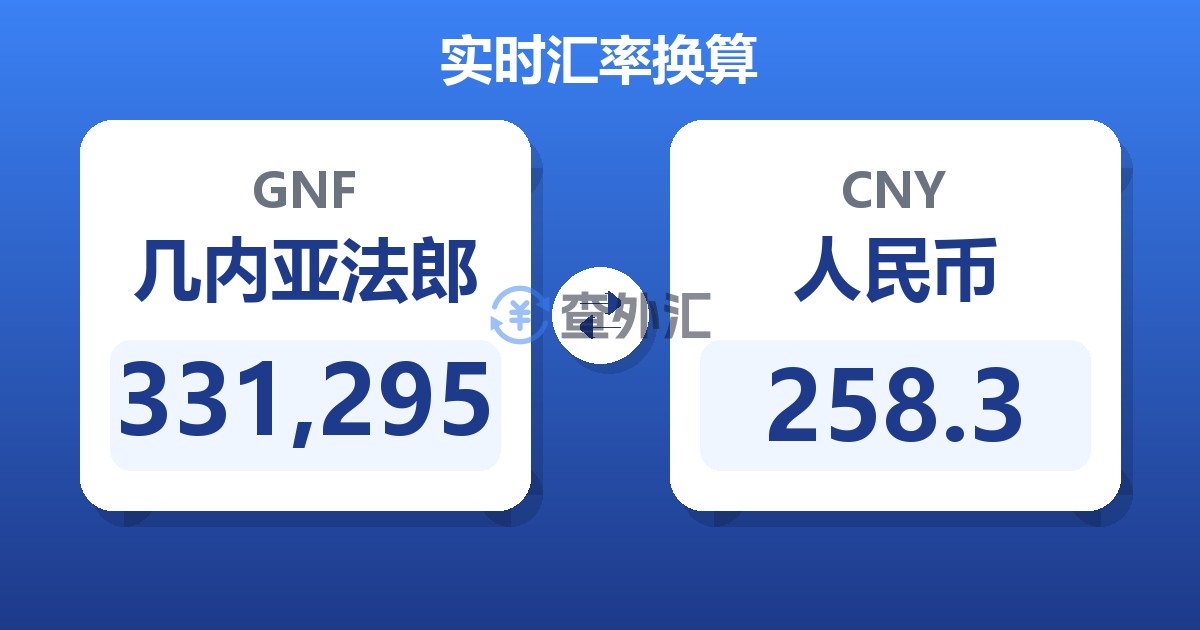 331,295几内亚法郎兑人民币