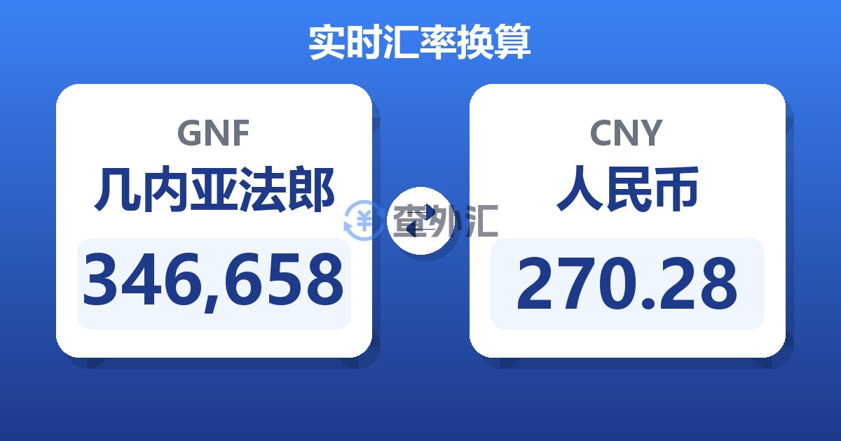 346,658几内亚法郎兑人民币