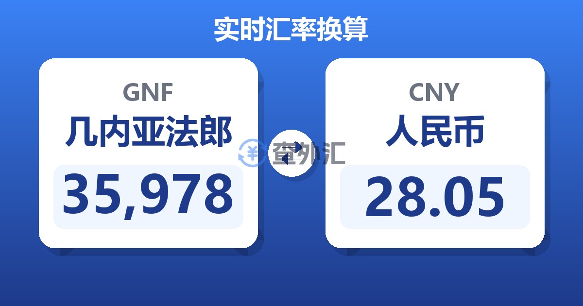 35,978几内亚法郎兑人民币