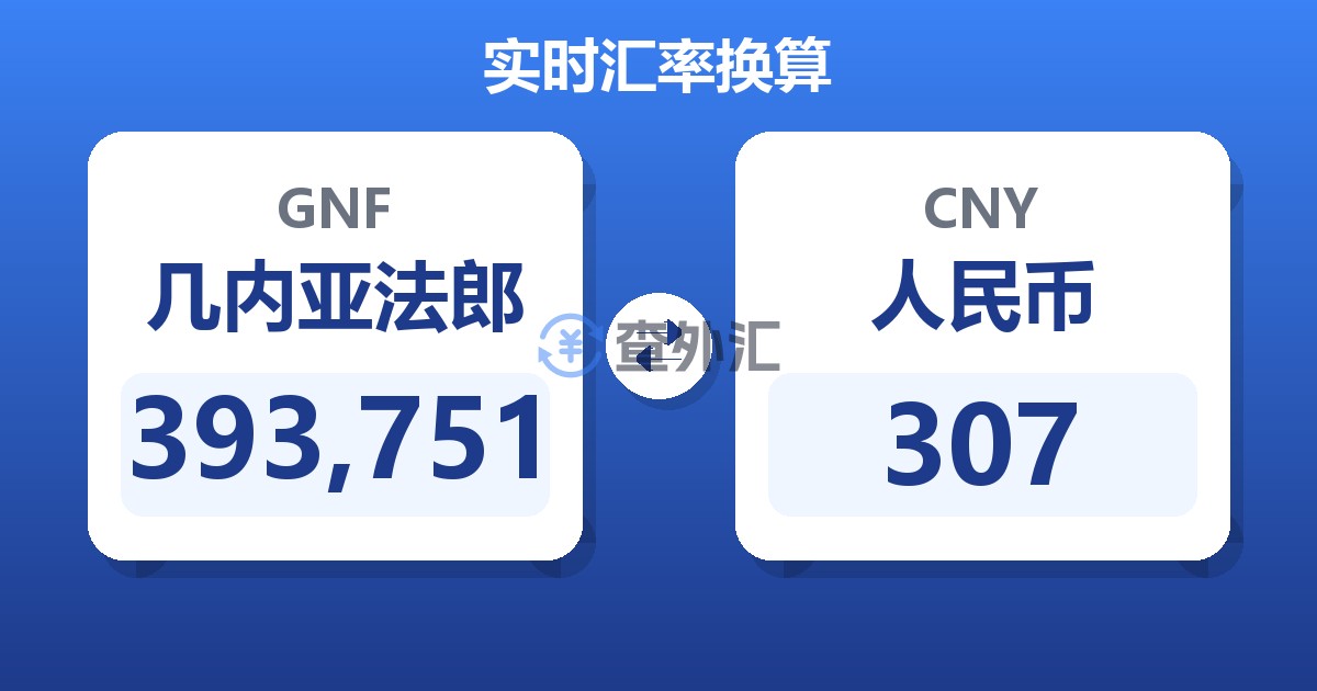 393,751几内亚法郎兑人民币