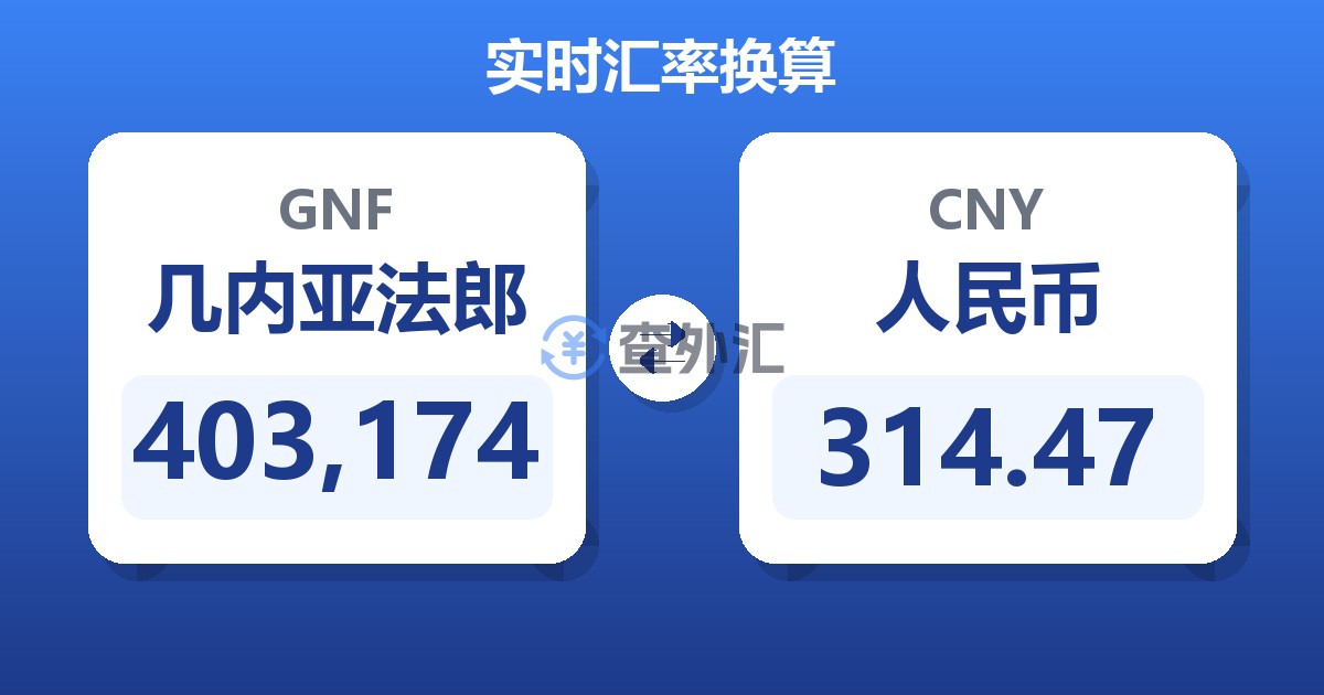 403,174几内亚法郎兑人民币